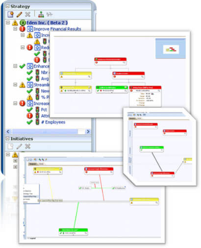 Devis licences Oracle Business Intelligence