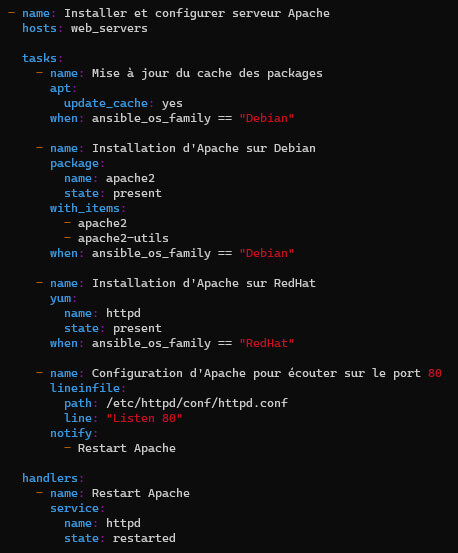 Ansible