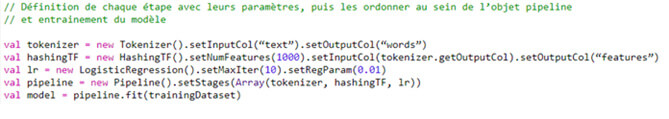 Apache Spark