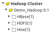Talend Big Data Integration