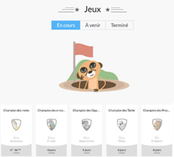 Zoho CRM