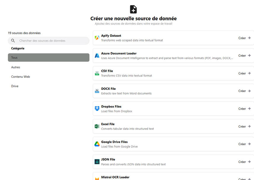 Swiftask