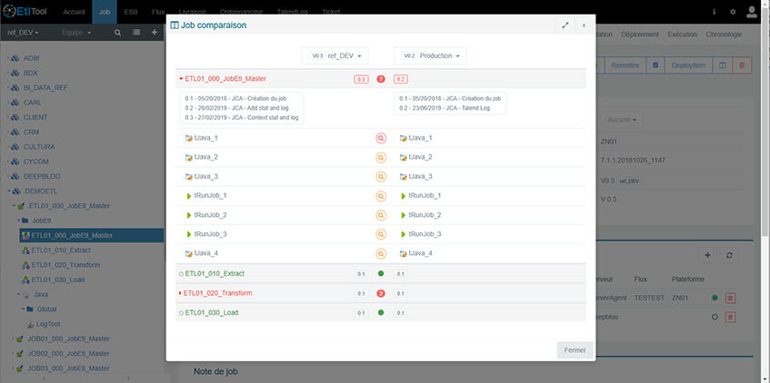 EtlTool