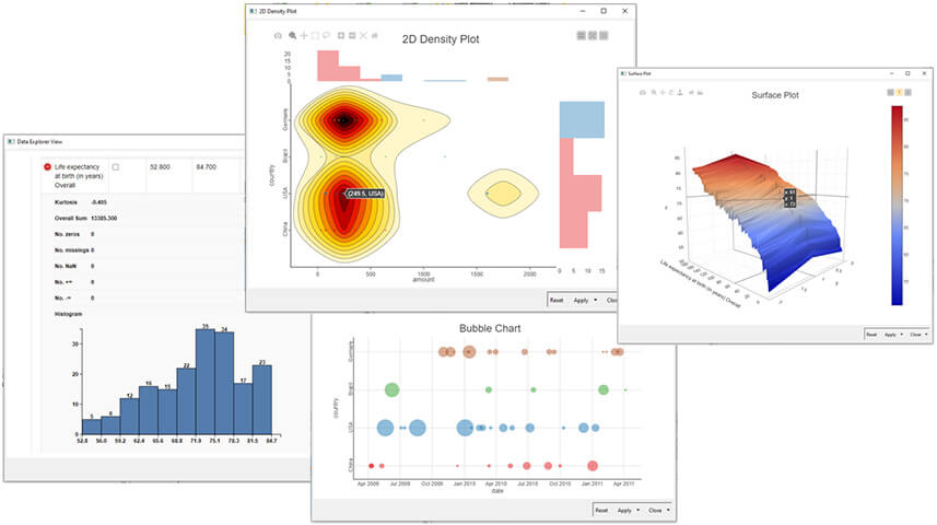 Knime Analytics Platform