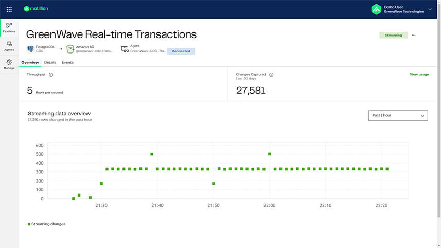 Matillion Data Productivity Cloud