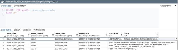 Qlik Replicate