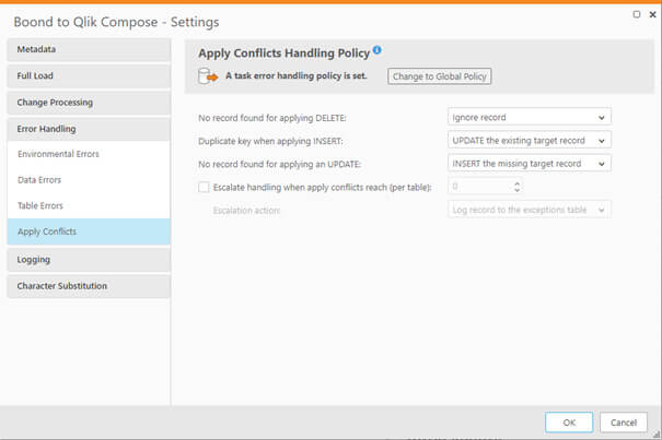 Qlik Replicate