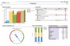 Access Insight