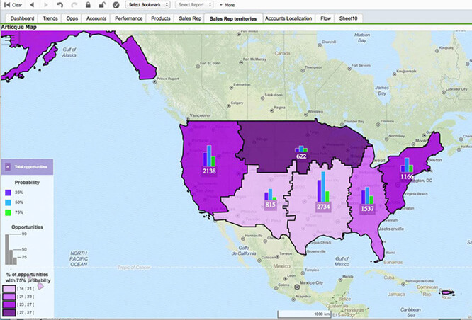 Articque MAP