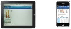 IBM Cognos