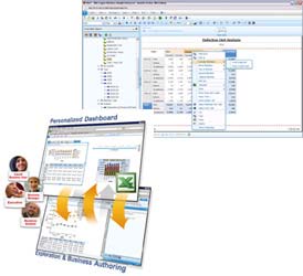 IBM Cognos