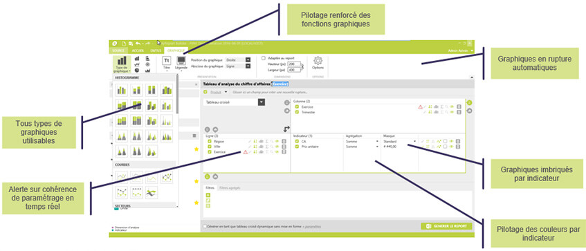 MyReport Business Evolution