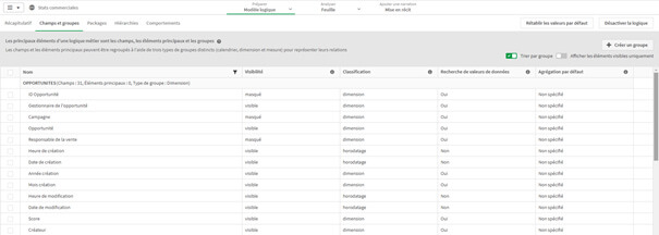 Qlik Sense