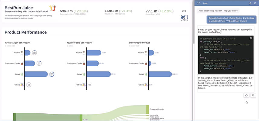 SAP Analytics Cloud (SAC)
