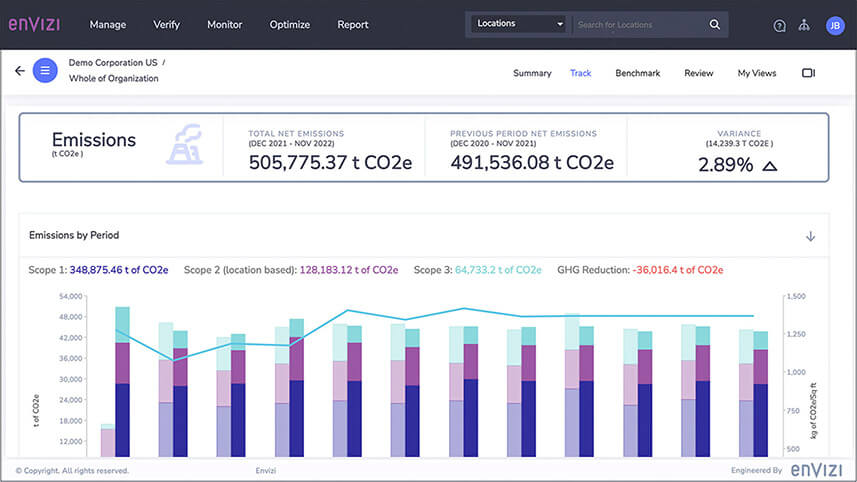 IBM Envizi ESG Suite