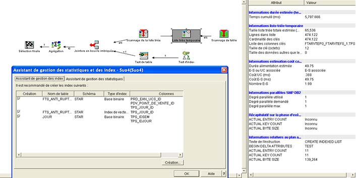 ibm db2