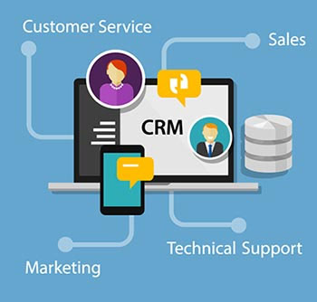 CRM