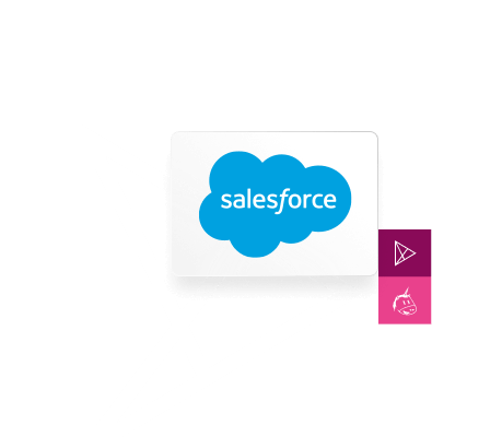Salesforce Salesforce