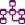 Organisation des SI