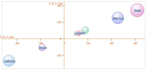 Need4Viz | Les nouveautés de la version 2024.1.0