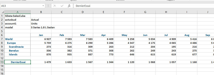 Planning Analytics - Consolidations définies par l'utilisateur