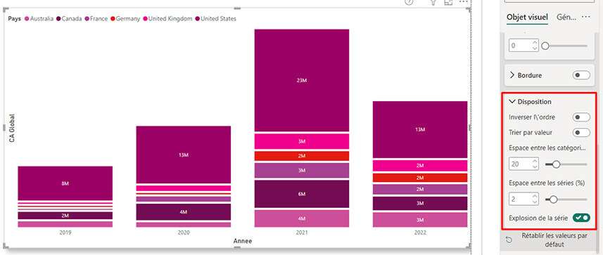 Les nouveautés Power BI Décembre 2023