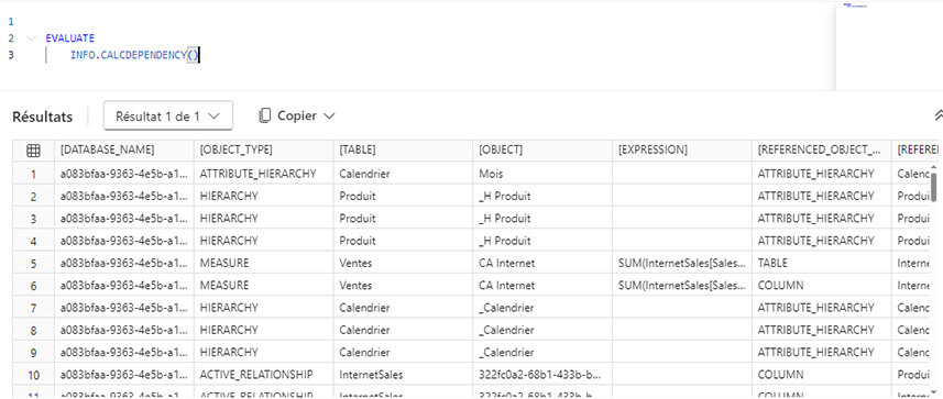 Les nouveautés Power BI Juin 2024