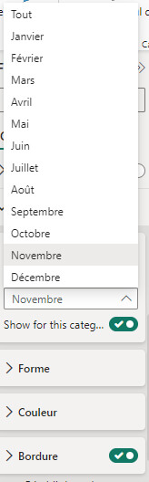 Les nouveautés Power BI Octobre 2024