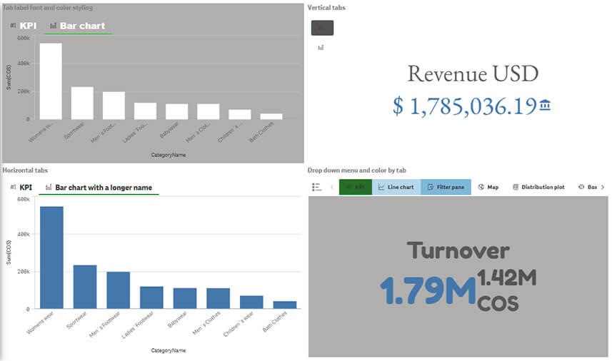 Les nouveautés Qlik Sense November 2024