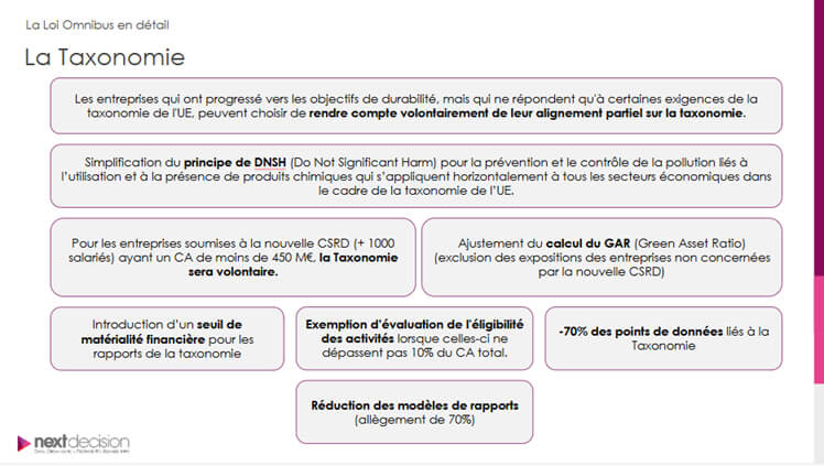 Loi Omnibus et Green Deal : la Commission Européenne révèle les modalités de simplification du reporting de durabilité
