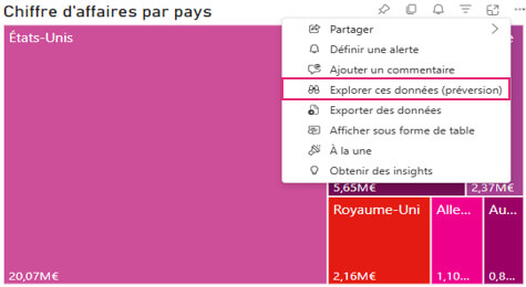 Les nouveautés Power BI Janvier 2025