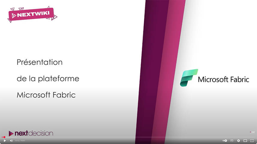 Présentation de la plateforme Microsoft Fabric