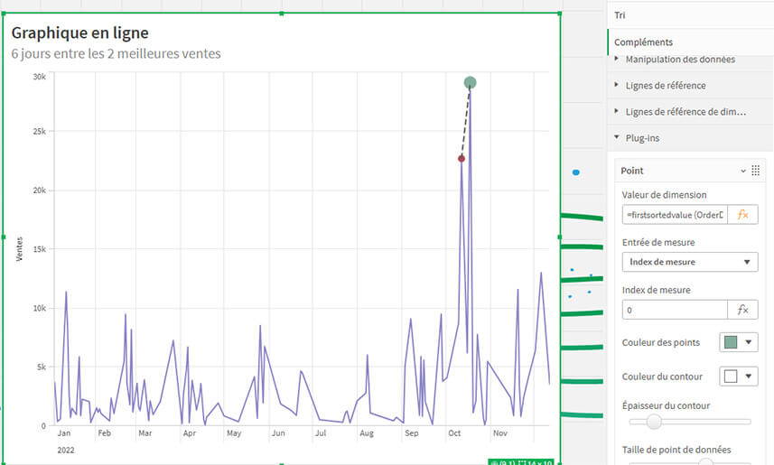 Qlik Sense May 2025 : Les principales nouveautés 