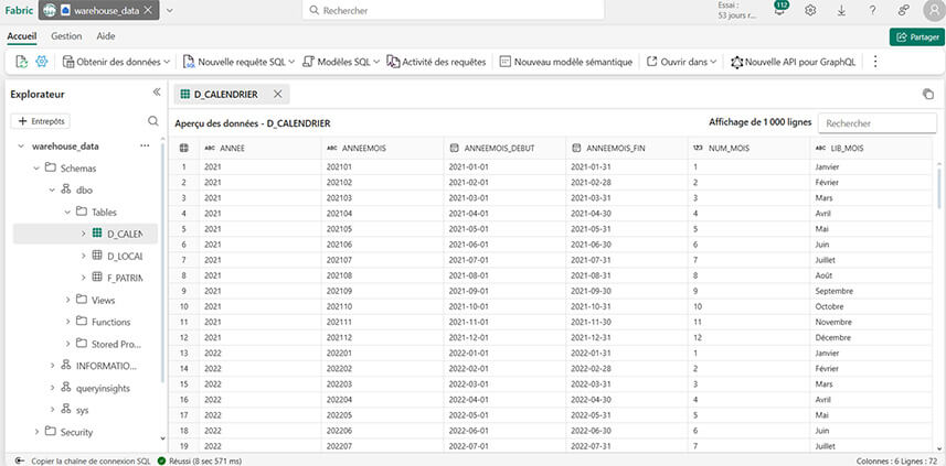 Interconnecter Qlik Sense avec Microsoft Fabric