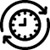 Qlik se renforce et acquiert Upsolver