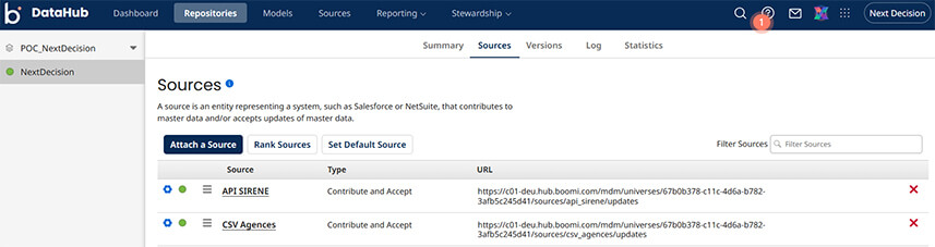 Guide de Conception : Architecture Data Hub avec Boomi