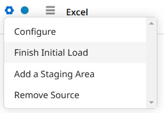Guide de Conception : Architecture Data Hub avec Boomi