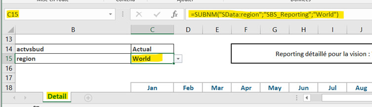 Planning Analytics - Les API URL de Tm1Web