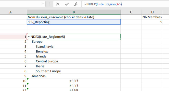 Générer un book de reporting dans Planning Analytics