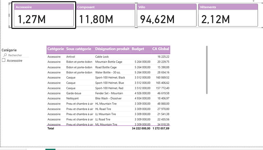 Les nouveautés Power BI Février 2026