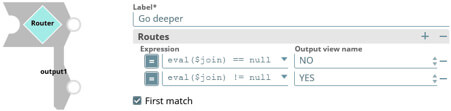 Créer une API avec SnapLogic