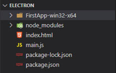 Créer une application avec Electron
