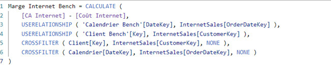 Le benchmarking sur Power BI