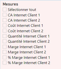 Le benchmarking sur Power BI