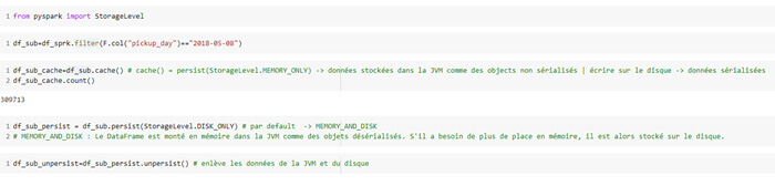 Les bonnes pratiques Spark