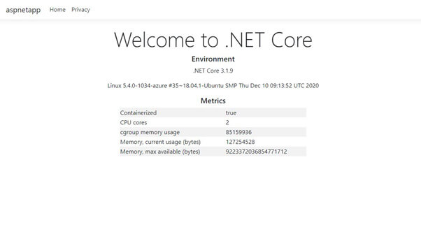 Configurer l’Application Gateway Ingress Controller pour un cluster Kubernetes sous Azure