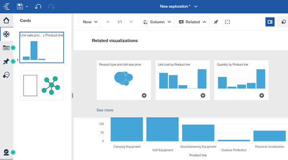 IBM Cognos Analytics 11.1