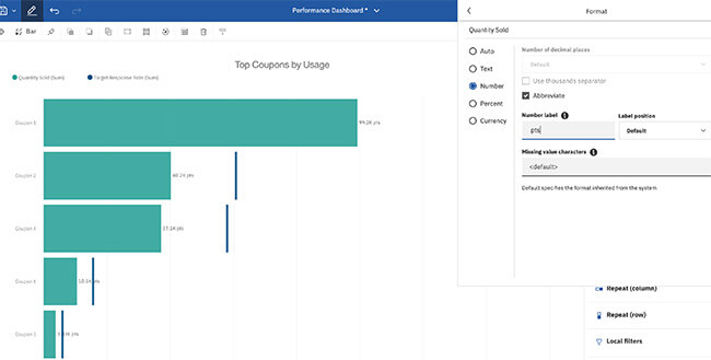 Les nouveautés Cognos Analytics 11.1.6