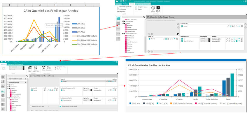 Les imports de rapports dans MyReport BE Builder dans Page / Center