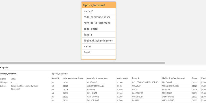 Utilisation du KML dans la cartographie native de Qlik Sense
